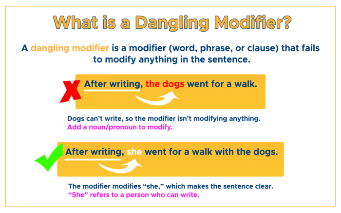 Which of the following sentences has a misplaced modifier