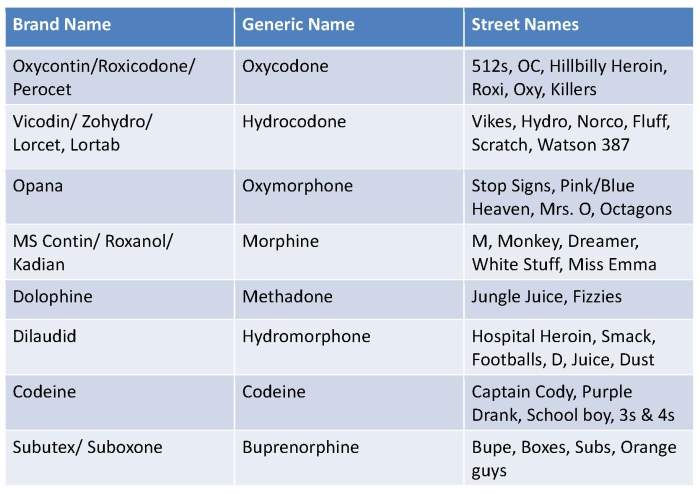 Stomach emptying is affected by all of the following except