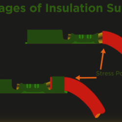 Crimps crimp terminals oem tools good connectors crimping crimper seal wire connector small crimpers use weather solder anyone tool know